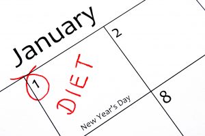 New Year's Resolution diet
