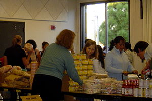 Donations to Food Banks