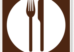 What Factors Impact Food Prices? – Part 1