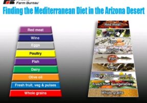 The Mediterranean Diet is Great for Our Health, and Arizona Produces it!