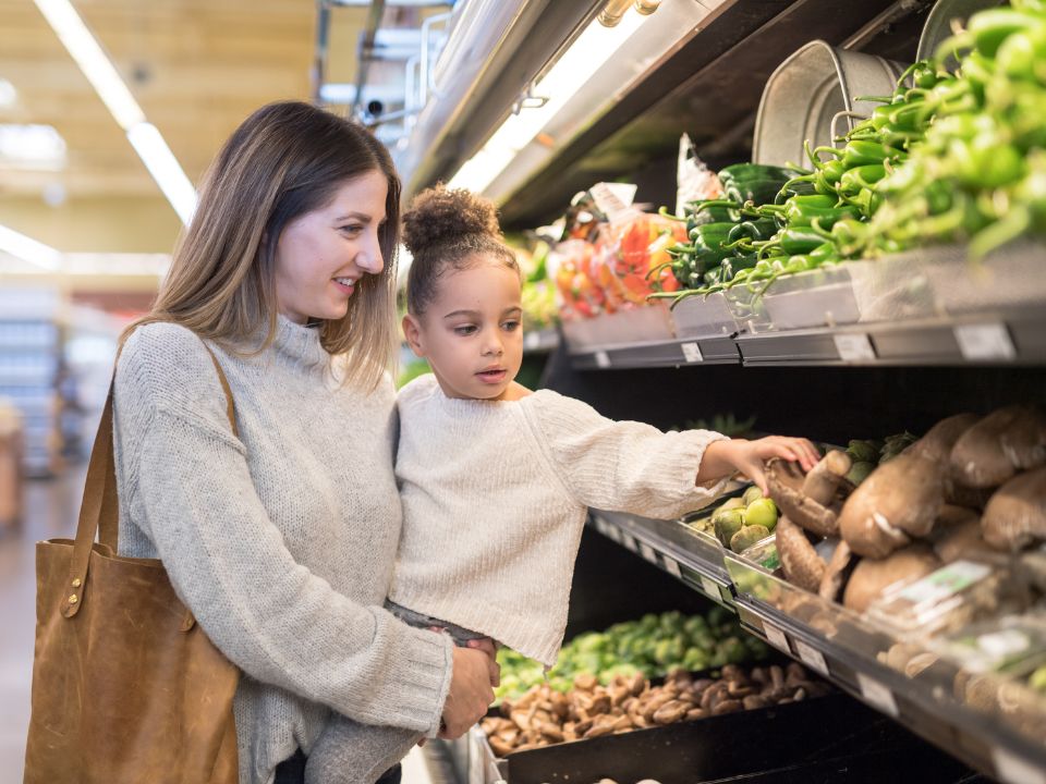 The 6 to 1 Grocery Shopping Method - Fill Your Plate