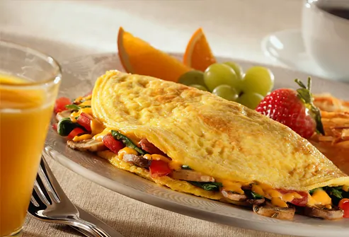 Choose Your Breakfasts Intentionally