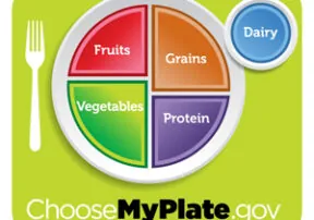America….Prepare to Fill Your Plate