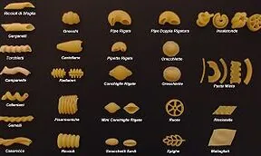 Pasta Primer