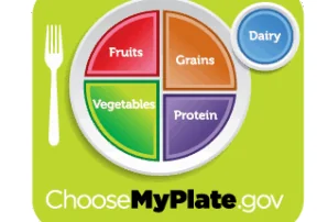 USDA’S Supertracker Now Allows Users to Get Personal