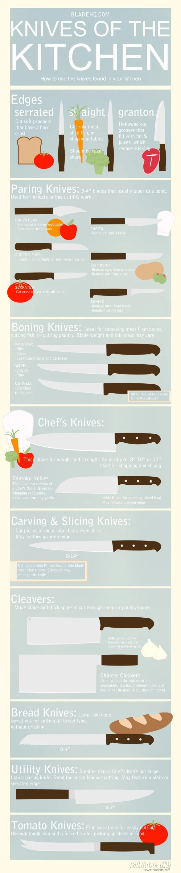 Kitchen Knives