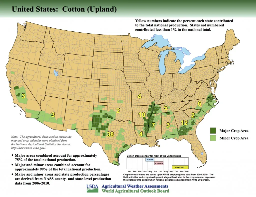 US_CottonUpland