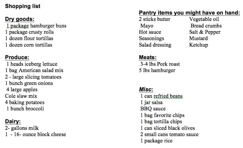shopping list