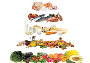 Mediterranean Diet Snacks