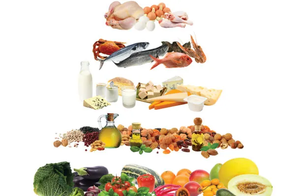 The Mediterranean Diet: Does it Work?