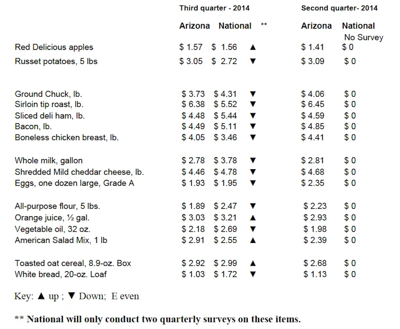 marketbasket2