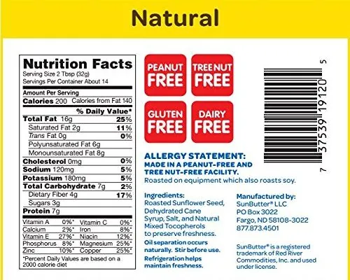 My Child Has Food Allergies: Part 2