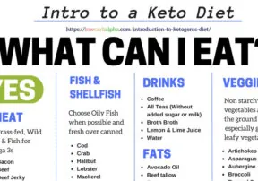 Understanding Keto Myths Versus Facts