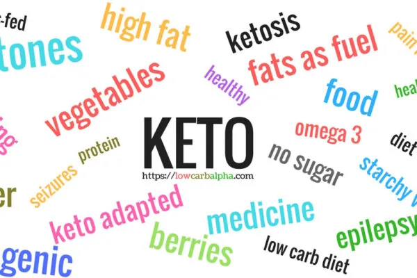 Ketogenic Diet: Do’s and Don’ts from a Nutrition Students attempt