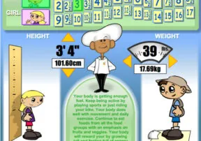 Nutrition Issues When Your Child is an Athlete