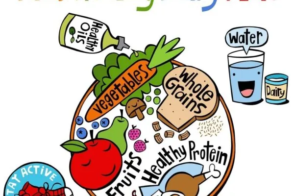 How To Protect Our Children From Childhood Obesity