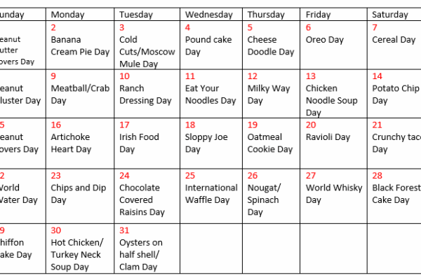 March is the Month for Food
