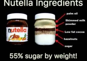 The Truth About Nutella