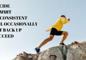 Consistency is Key In Weight Loss, Wellness, and Fitness