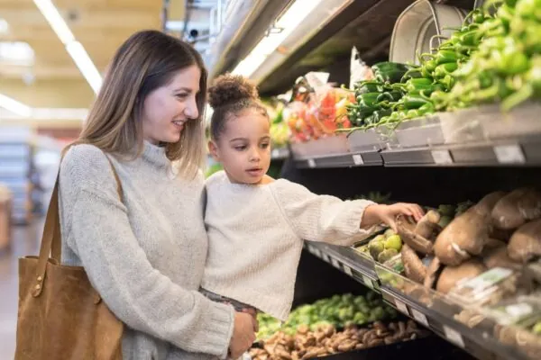 The 6 to 1 Grocery Shopping Method