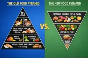 The New Food Pyramid: A Historic Reset in U.S. Nutrition Guidance