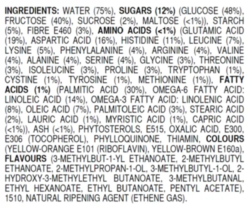 Ingredients Label